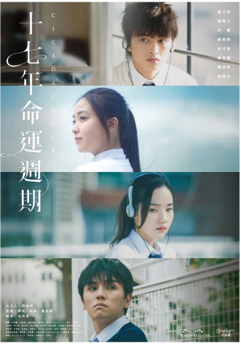 [夸克网盘][港剧]《十七年命运周期》（2024）剧情