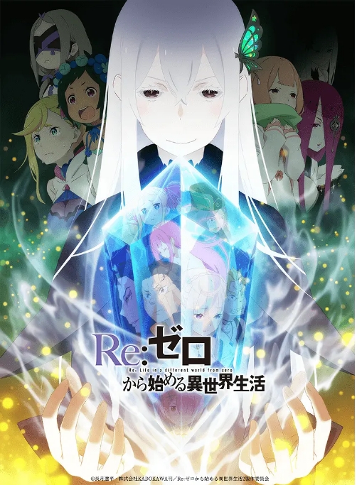 [夸克网盘][日剧]动漫《Re：从零开始的异世界生活》（1-3季）+剧场版+新编集(2016-2024)【4K/1080P中字】纯净版 动画 / 奇幻 豆瓣8.2