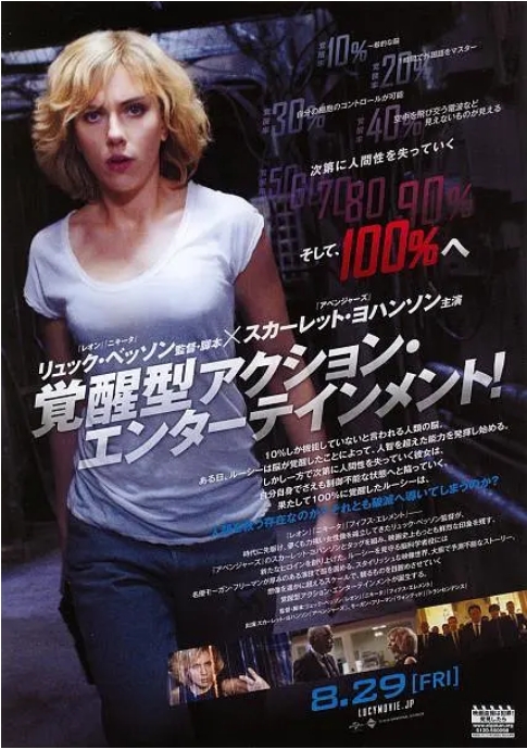 [夸克网盘]法国电影《超体》（2014）动作 / 科幻 豆瓣7.5