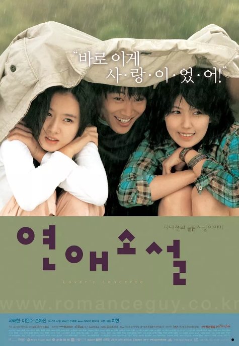 韩国电影 《向左爱·向右爱》 (2002)  爱情 豆瓣评分7.6 [夸克网盘]