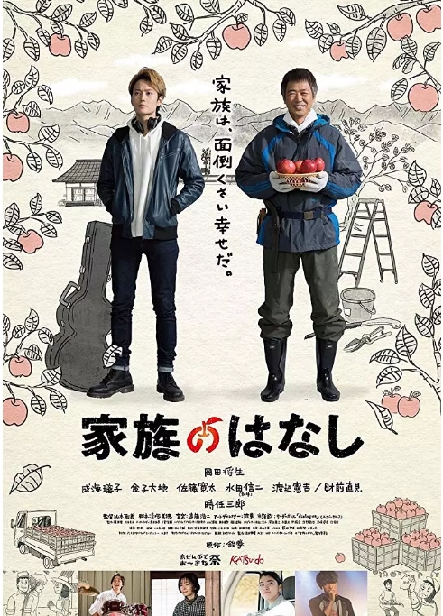 [夸克网盘]日本电影《家族的故事》（2018）剧情 / 家庭 豆瓣6.1